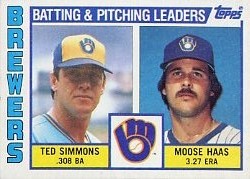 1984 Topps      726     Brewers TL#{Ted Simmons#{Moose Haas#{(Checklist on